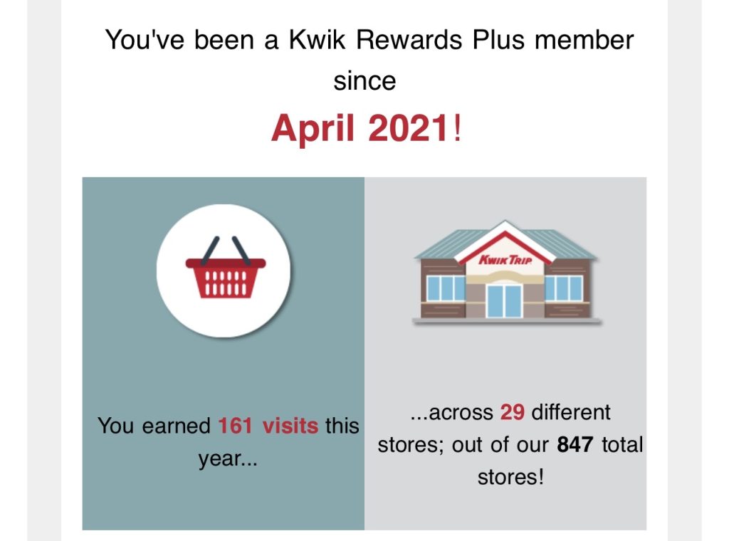 kwik trip how many stores