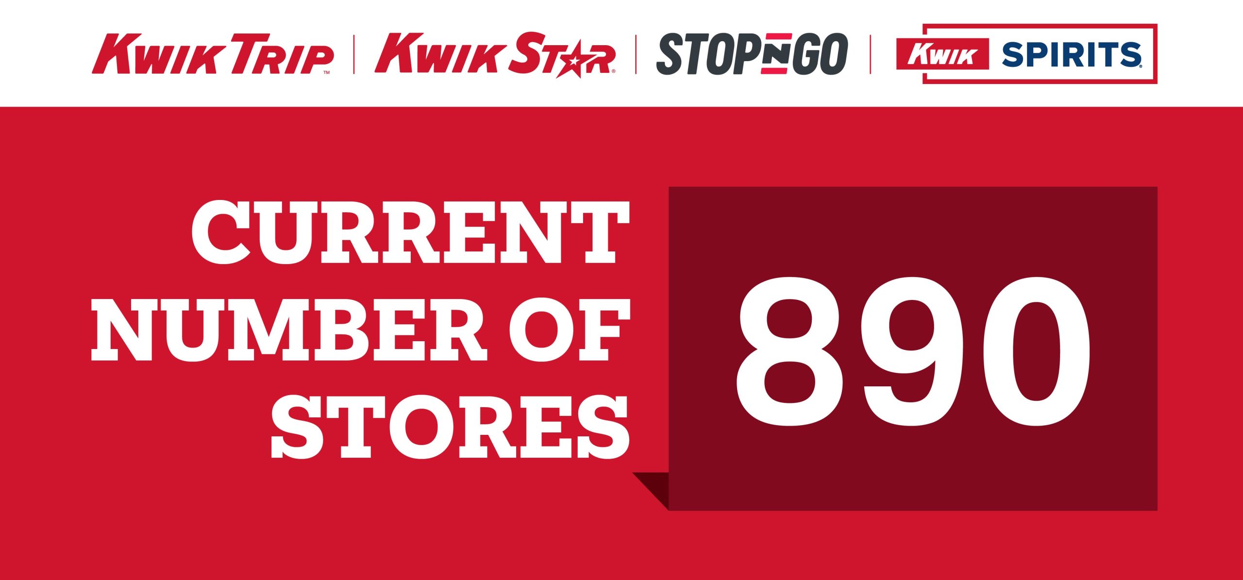 current number of stores is 890