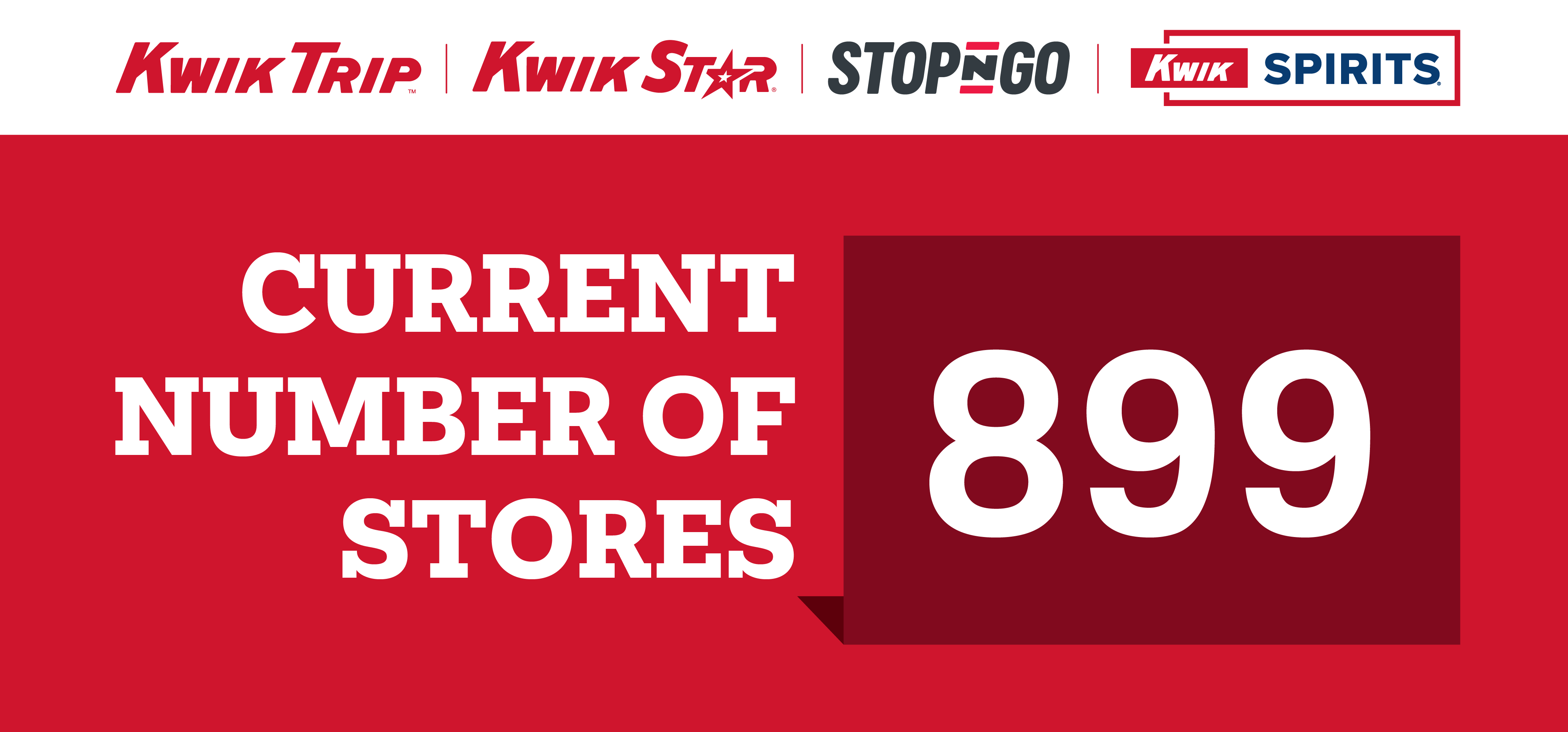 current number of stores is 899