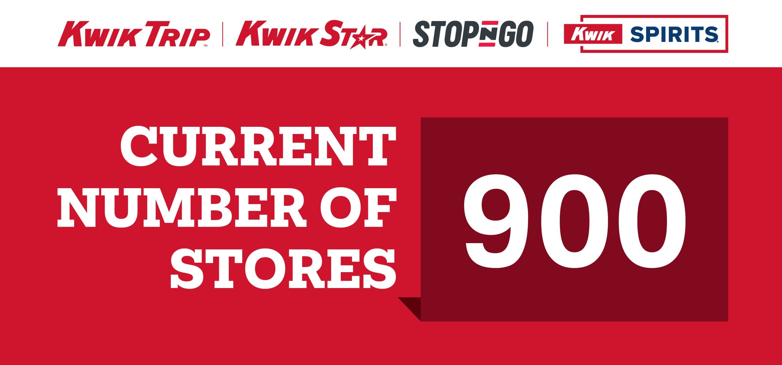 current number of stores is 900