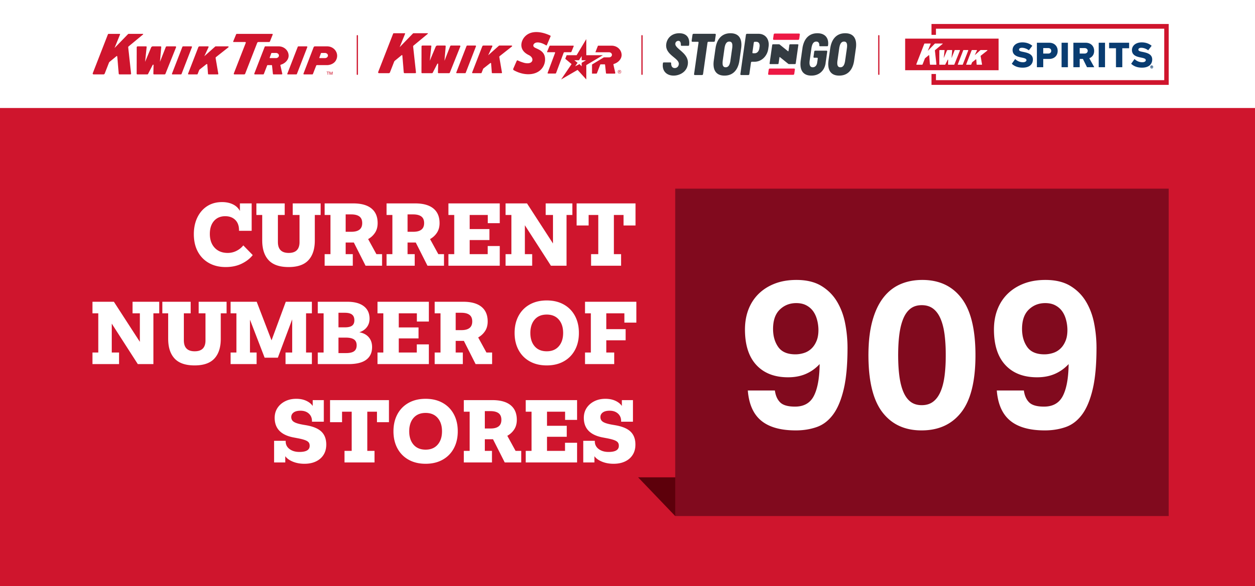 the current number of stores is 909