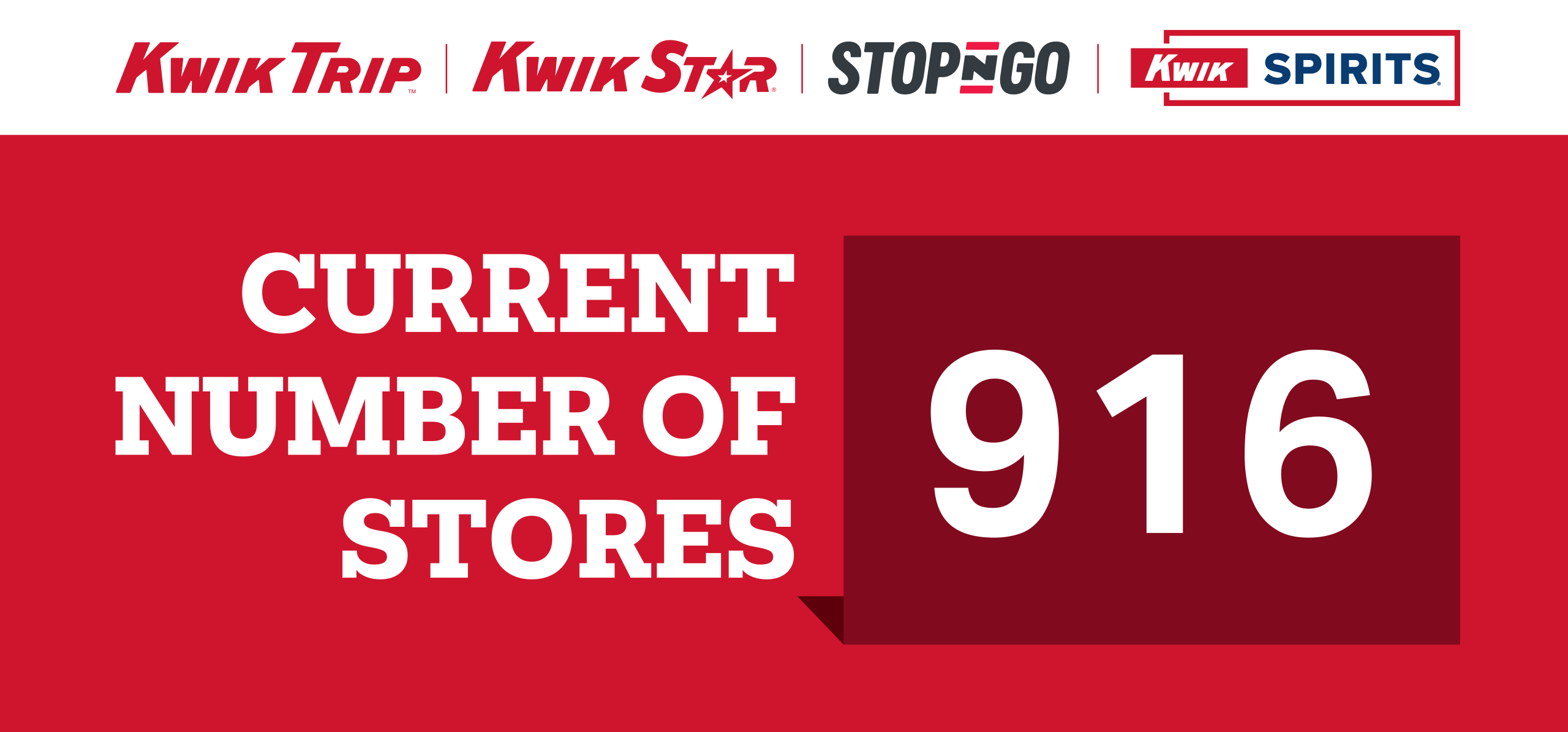 the current number of stores is 916