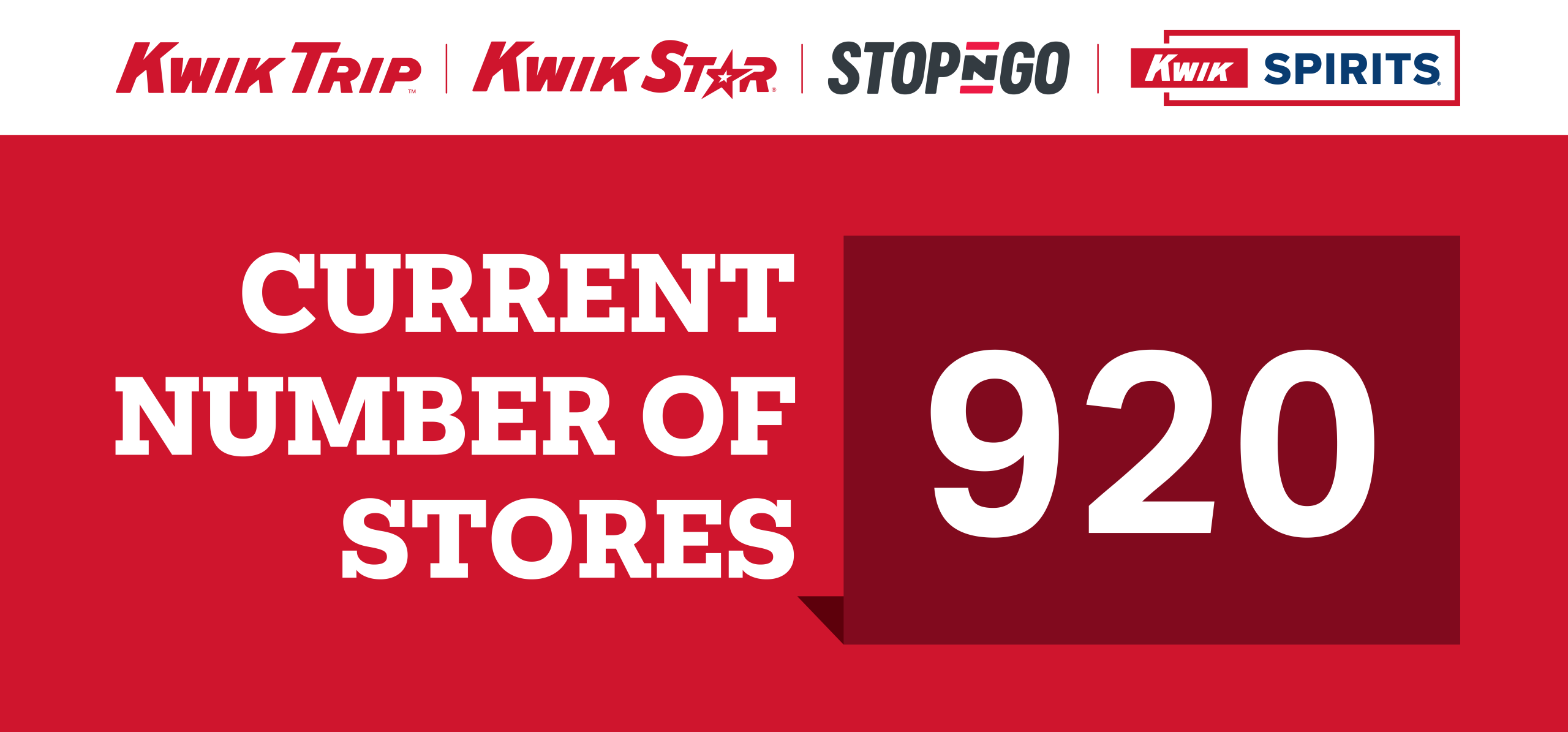 current number of stores is 920