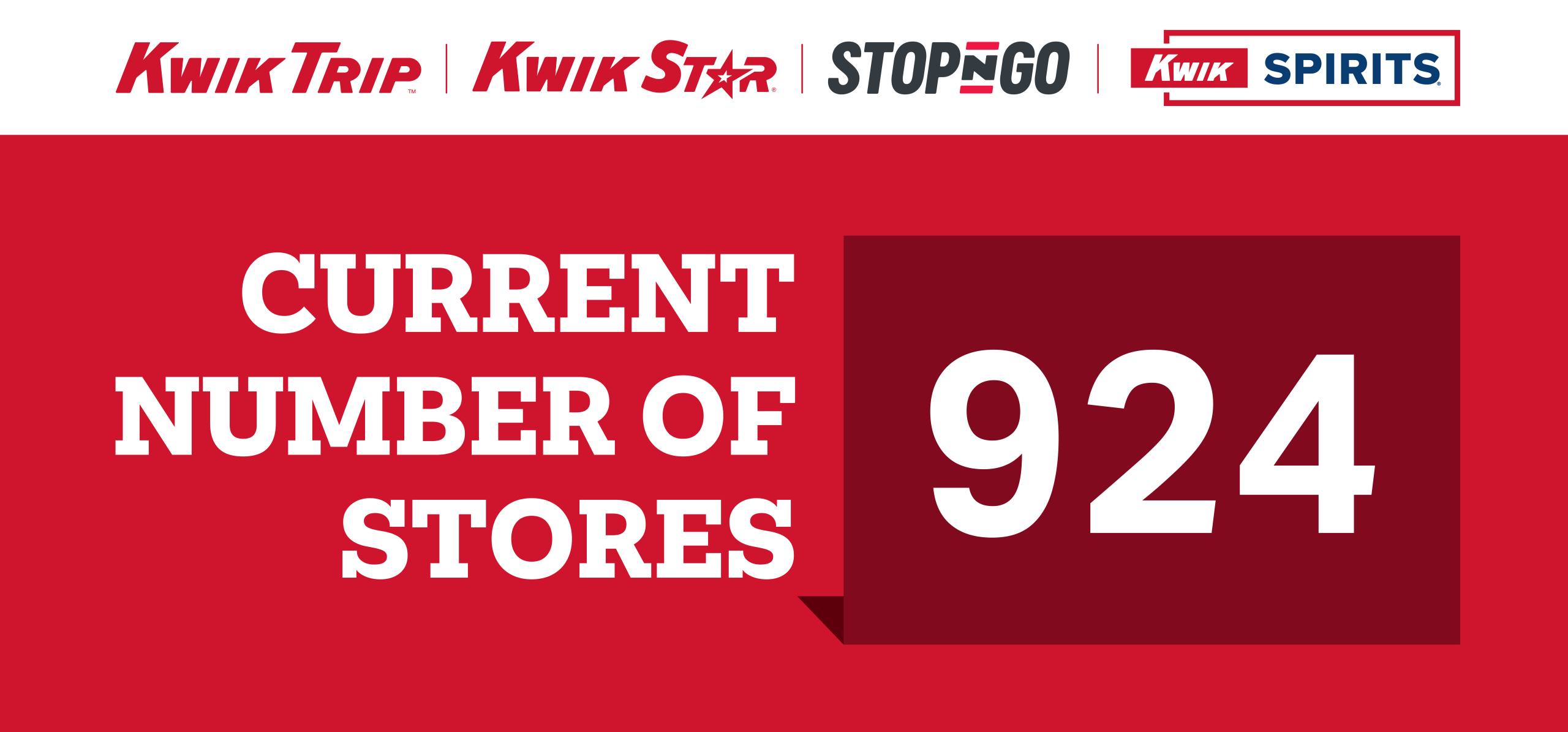 924 total stores